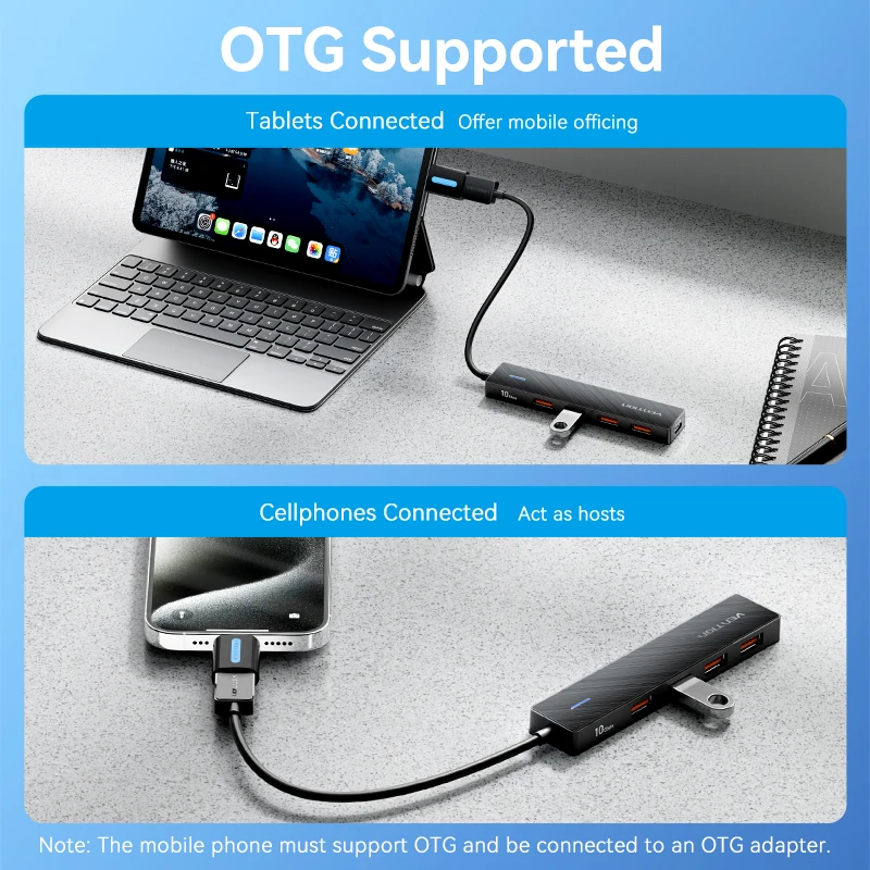Usb-концентратор vention - Фотография_5