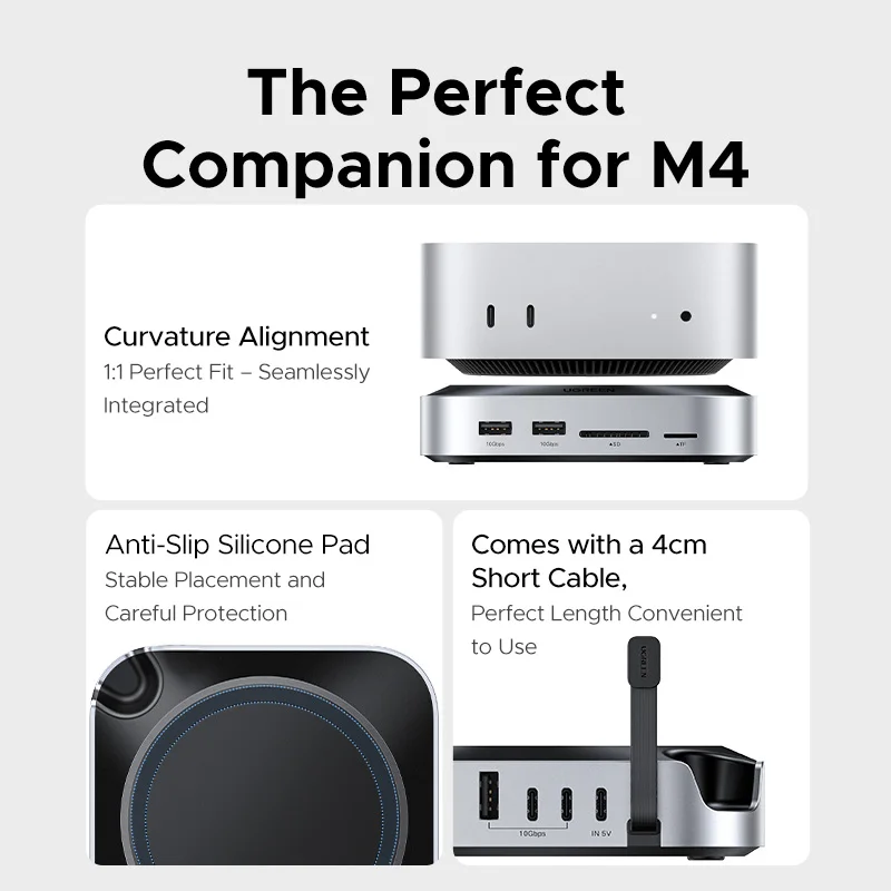 Док-станция ugreen usb-концентратор для mac mini m4 m4 pro m - Фотография_6
