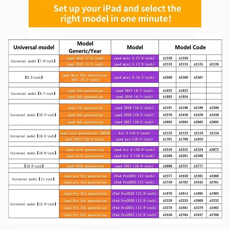Чехол в черный горошек для ipad pro 11 - Фотография_2