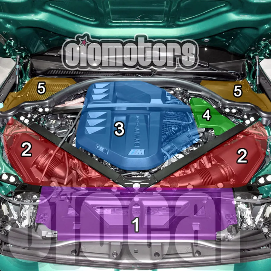 Новый тип oiomotors g8x m3 m4 s58 - Фотография_6