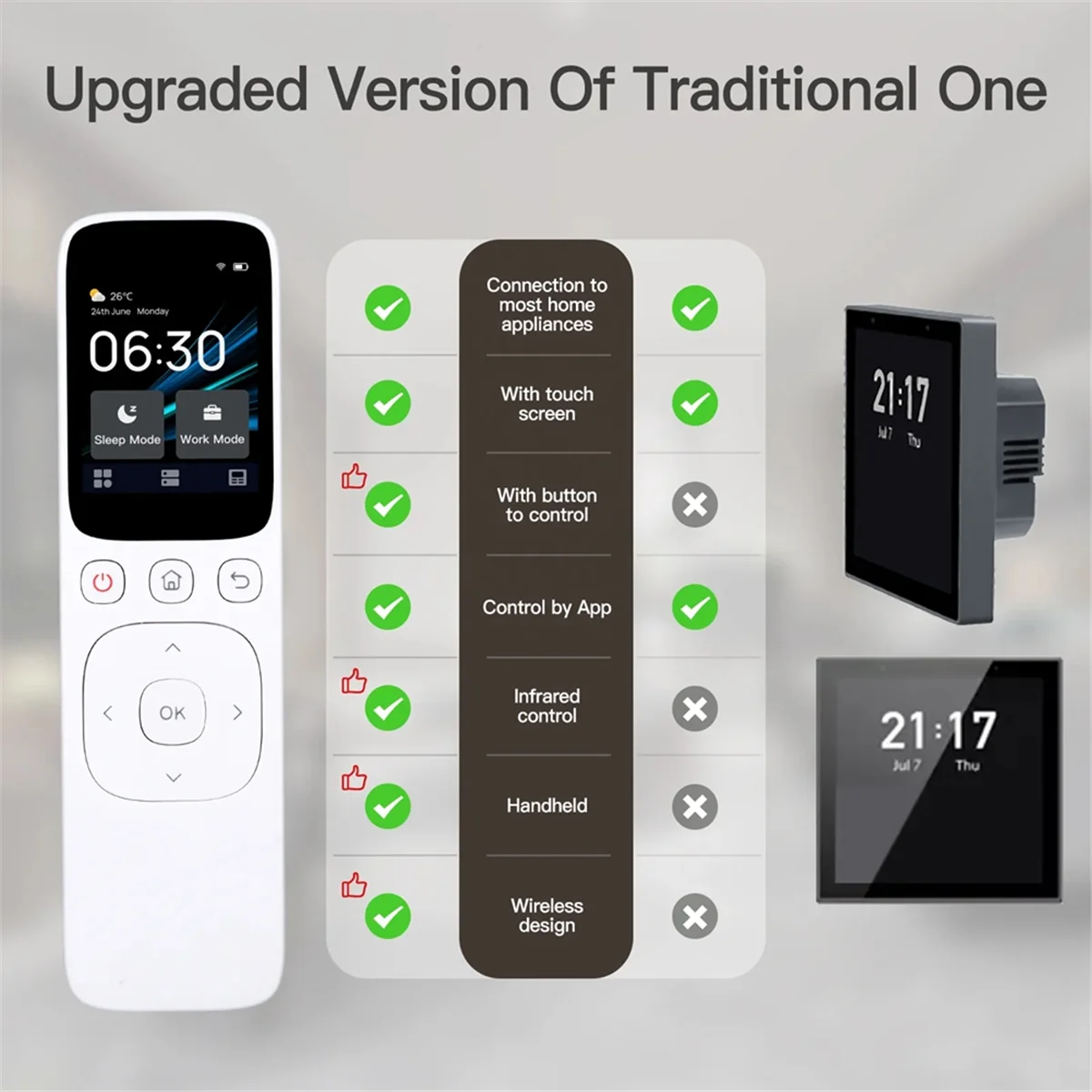 Aa91 wi-fi tuya умная центральная