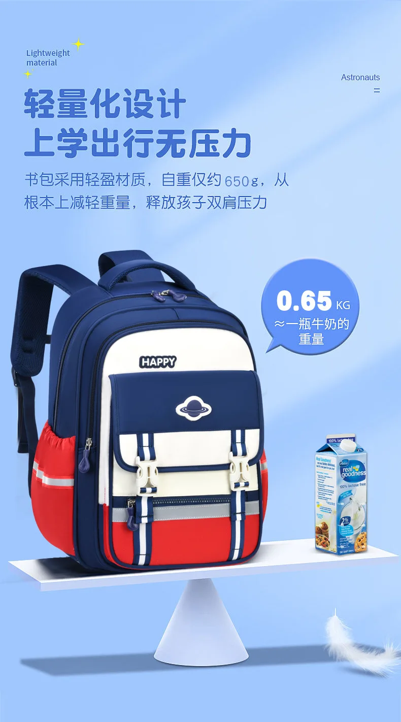 Регулируемый детский школьный рюкзак - Фотография_5