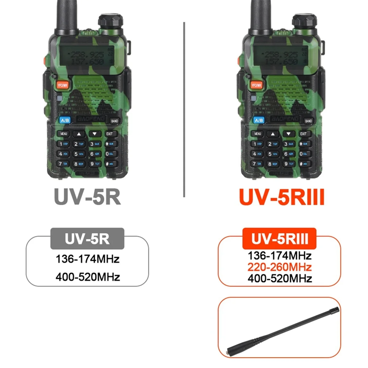 Uv5r walkie talkie 5 вт двухдиапазонная - Фотография_5