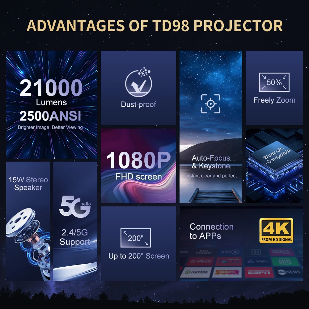Thundeal новинка td98 full hd 1080p - Фотография_2