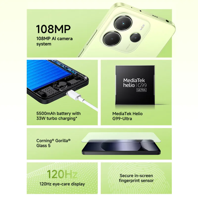 Глобальная версия смартфона xiaomi - Фотография_2