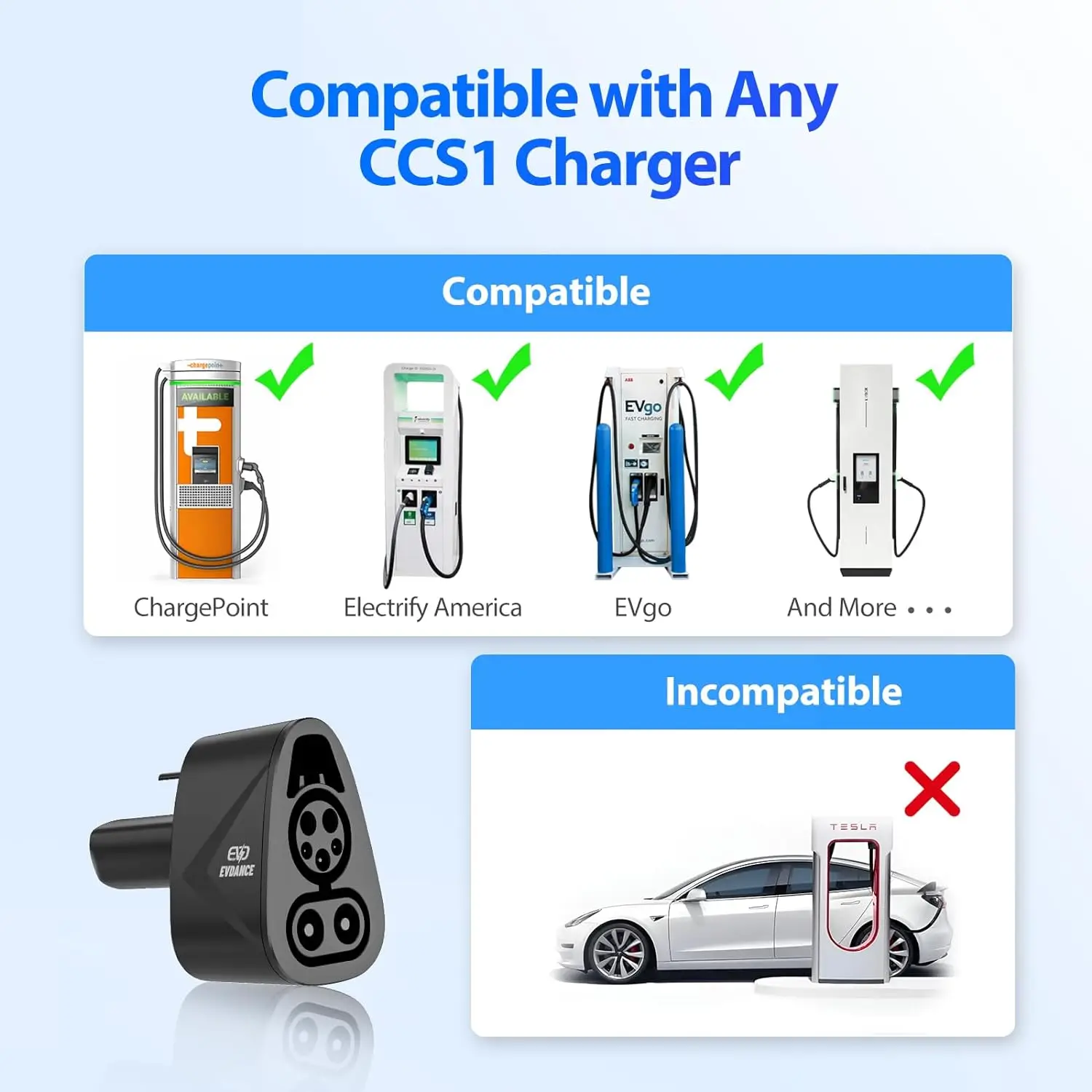 Супер зарядное устройство evdance ccs1 для tesla - Фотография_4
