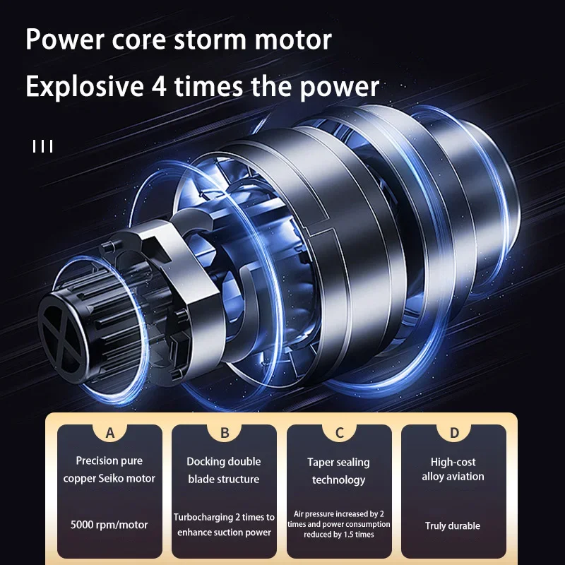 Автомобильный пылесос xiaomi 120 вт - Фотография_3