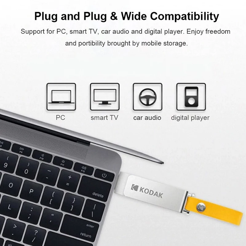 Новый оригинальный металлический usb флеш-накопитель kodak - Фотография_5