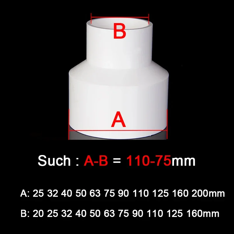 20/25/32/40 ~ 315 мм - Фотография_2