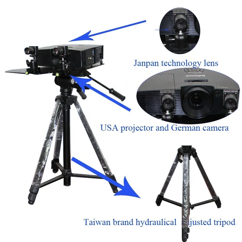 Горячая распродажа 3d сканирование - Фотография_4