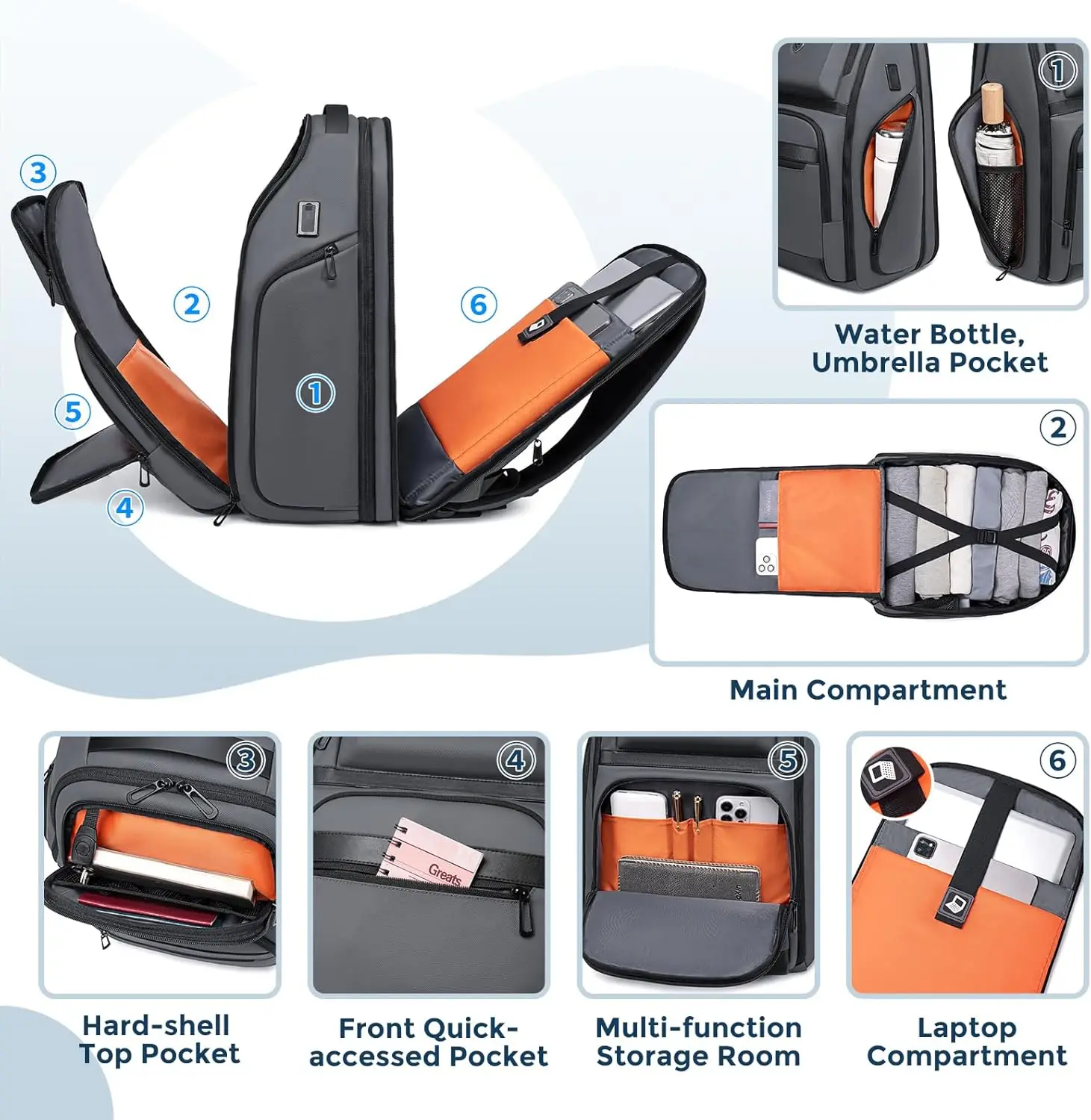 Серый деловой рюкзак для мужчин - Фотография_3