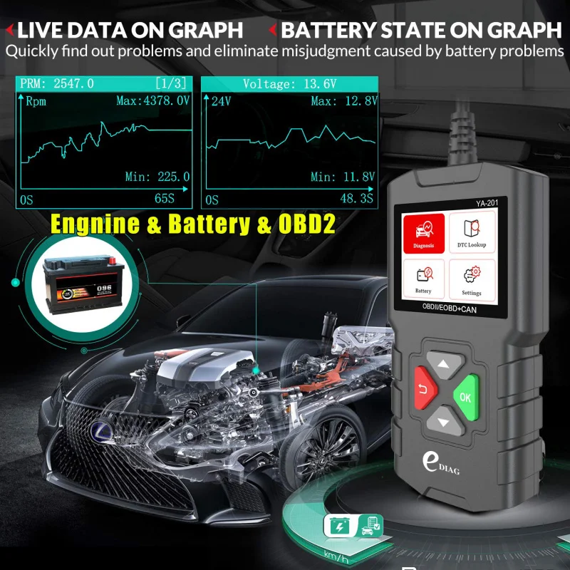Obd2 сканер автомобильный считыватель - Фотография_2