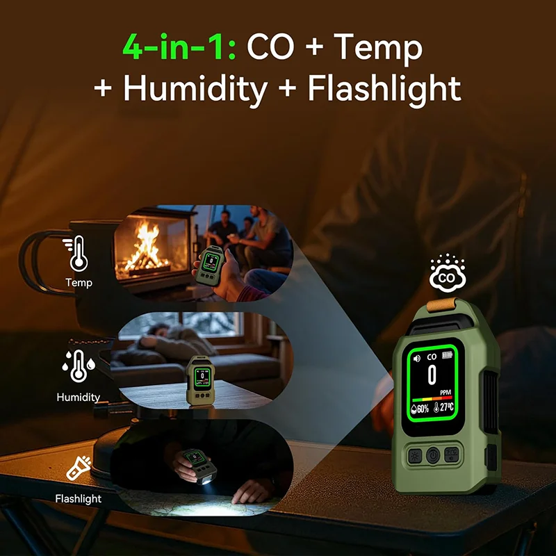 Детектор угарного газа - Фотография_2