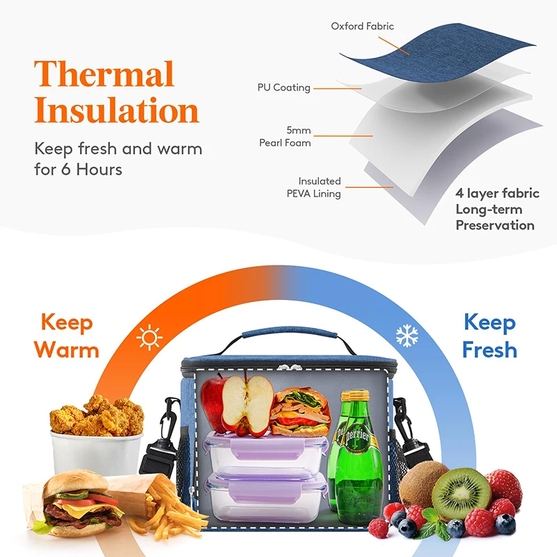 Большая вместительная сумка для обеда на плечо объемом 25 л для мужчин - Фотография_3