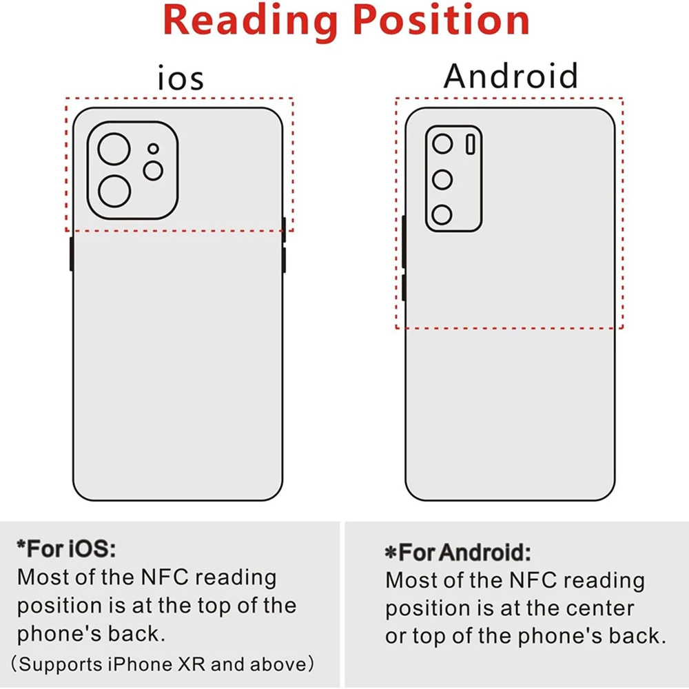Nfc-тег ntag215, черный брелок, - Фотография_5