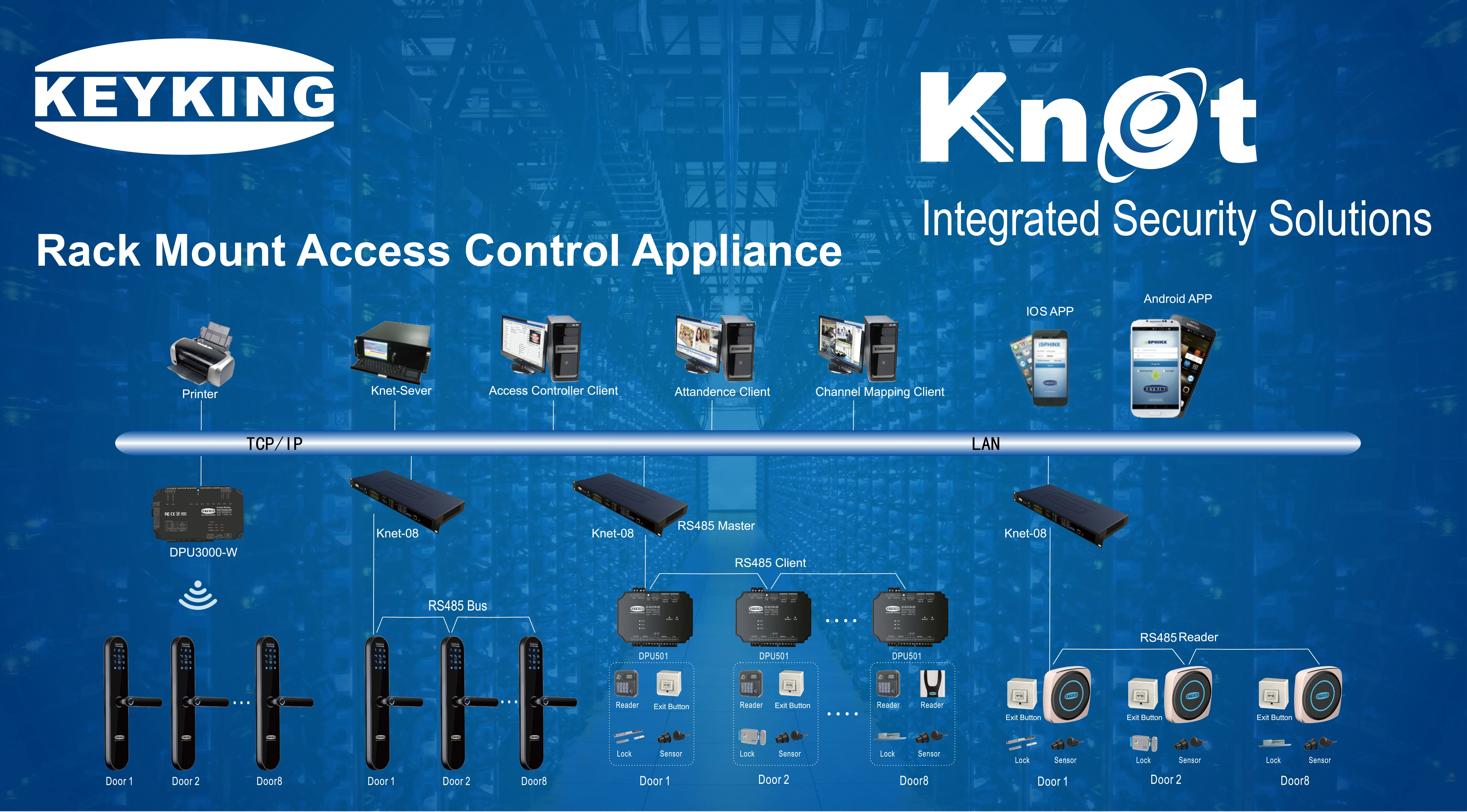 Профессиональная rfid-карта - Фотография_5