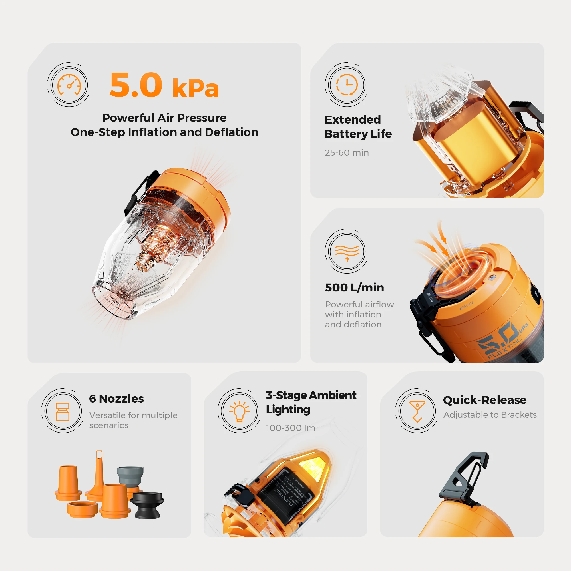 Flextail max pump 3-электрический воздушный насос - Фотография_3