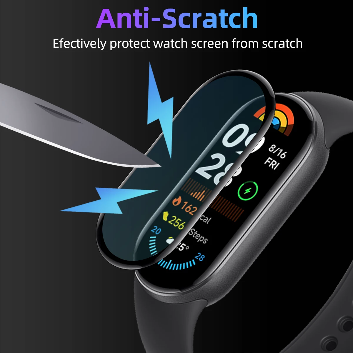 Защитная пленка для экрана xiaomi mi band 9 - Фотография_5