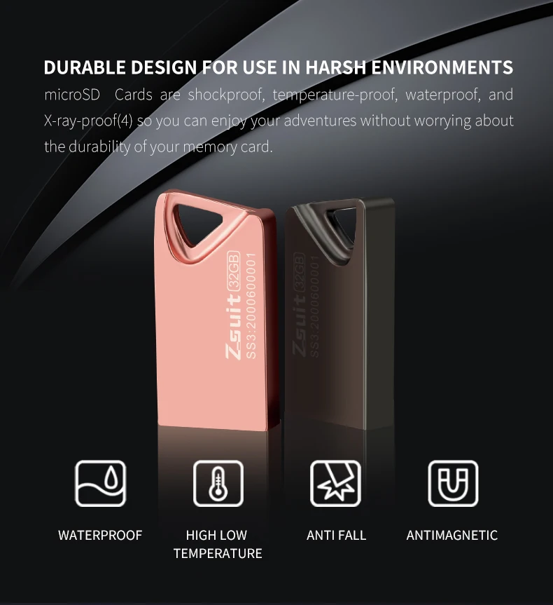 Новинка, usb-флеш-накопитель z-suit - Фотография_4
