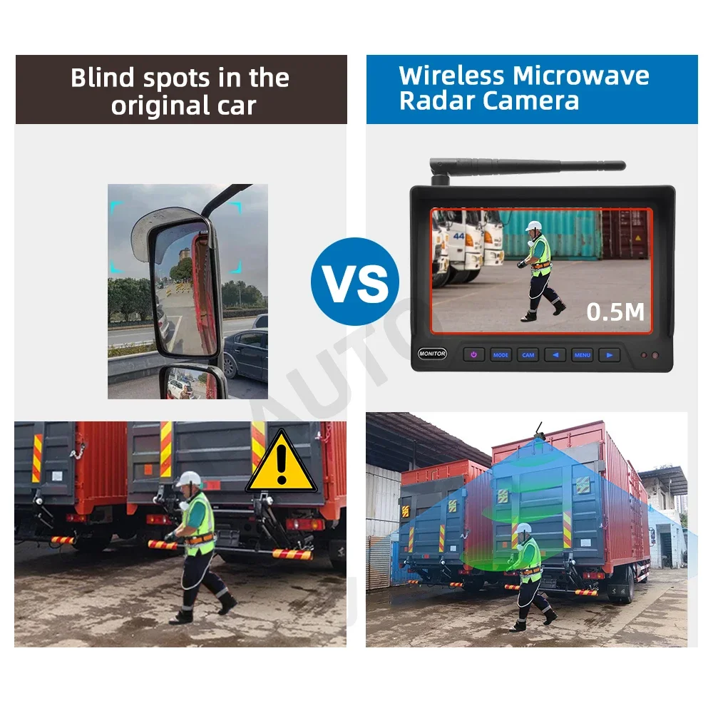 Pjatuo 7-дюймовый hd-монитор - Фотография_2