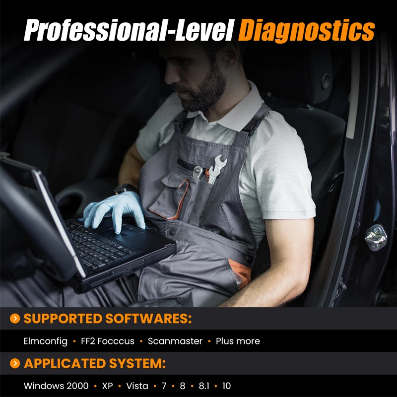 Forscan elm 327 obd2 диагностический сканер usb v1 - Фотография_5