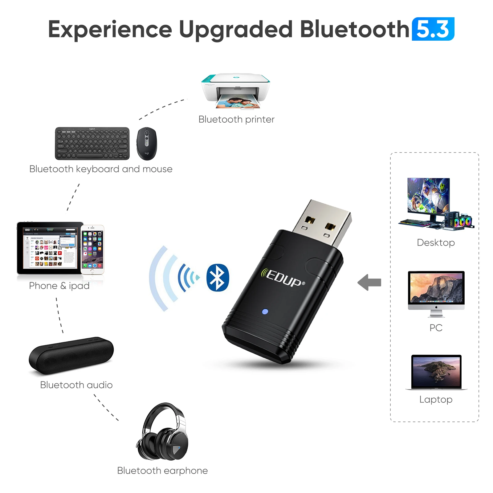 Edup ax910 wifi6 usb-адаптер bluetooth 5 - Фотография_3