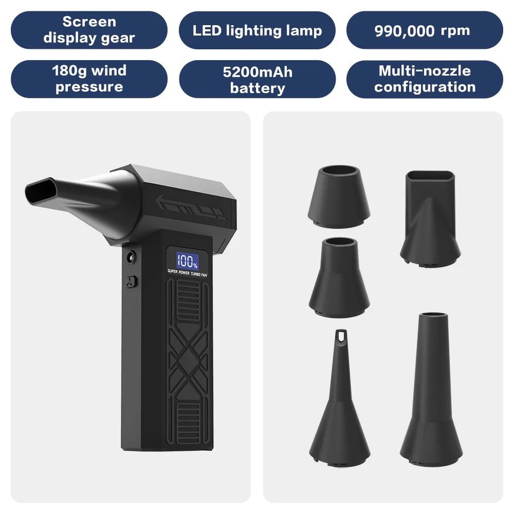 Вентилятор p80, 990000 об/мин - Фотография_6