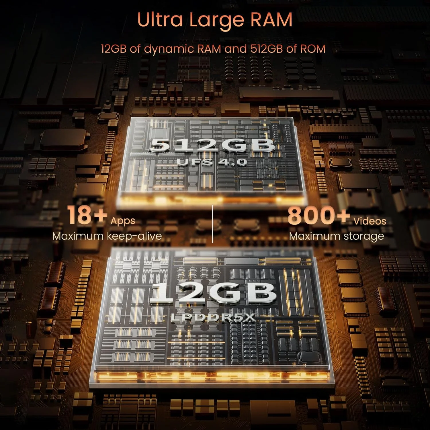 Realme gt 7 pro 5g - Фотография_2