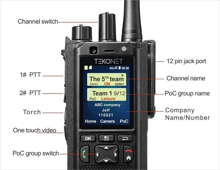 Tekonet новое поступление fr320 - Фотография_5