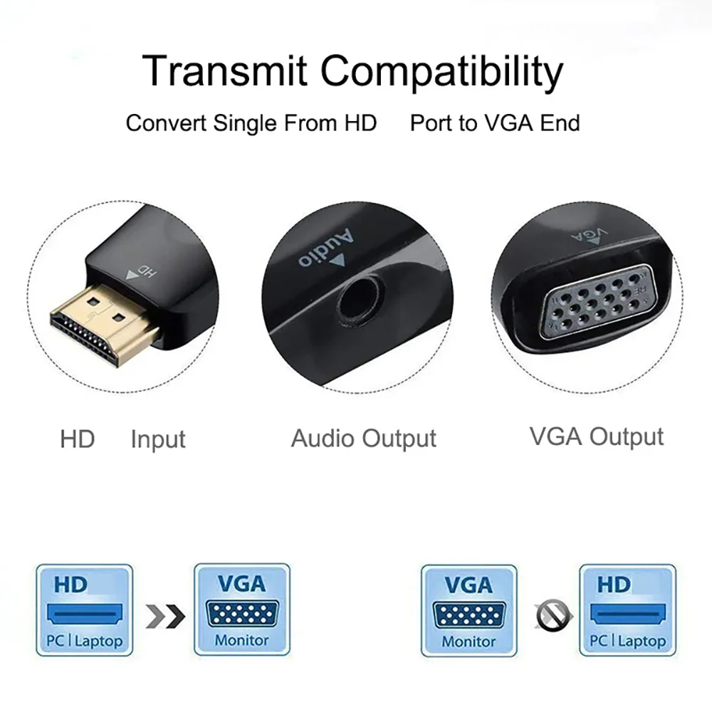 Адаптер hdmi-совместим с vga - Фотография_4