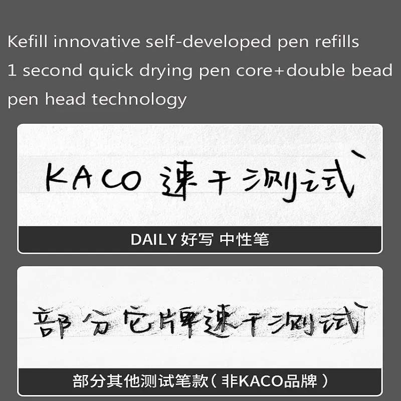 Гелевые ручки kaco - Фотография_4