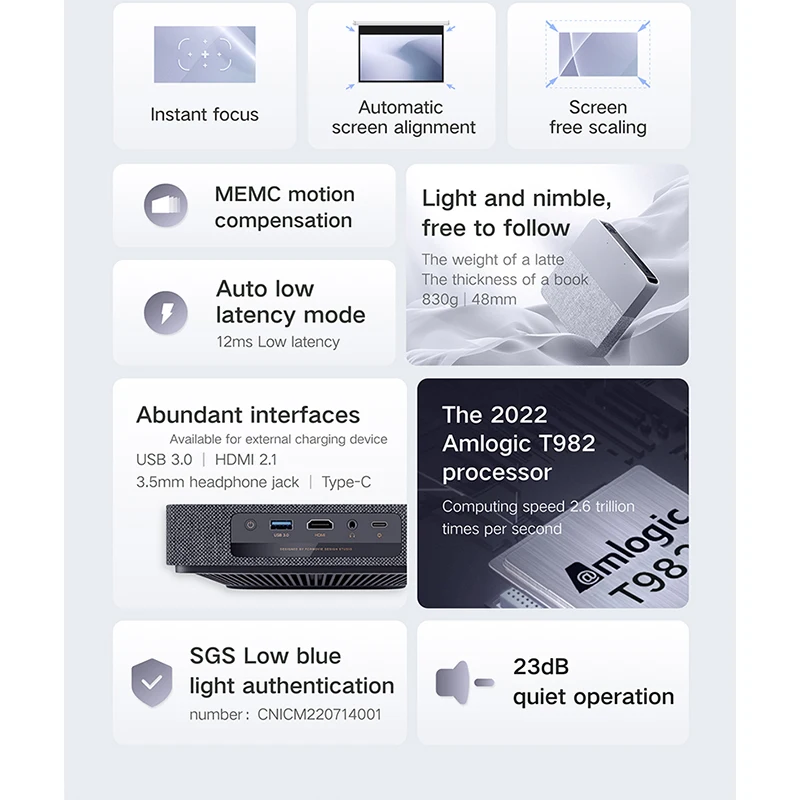 Лазерный проектор formovie s5 - Фотография_6