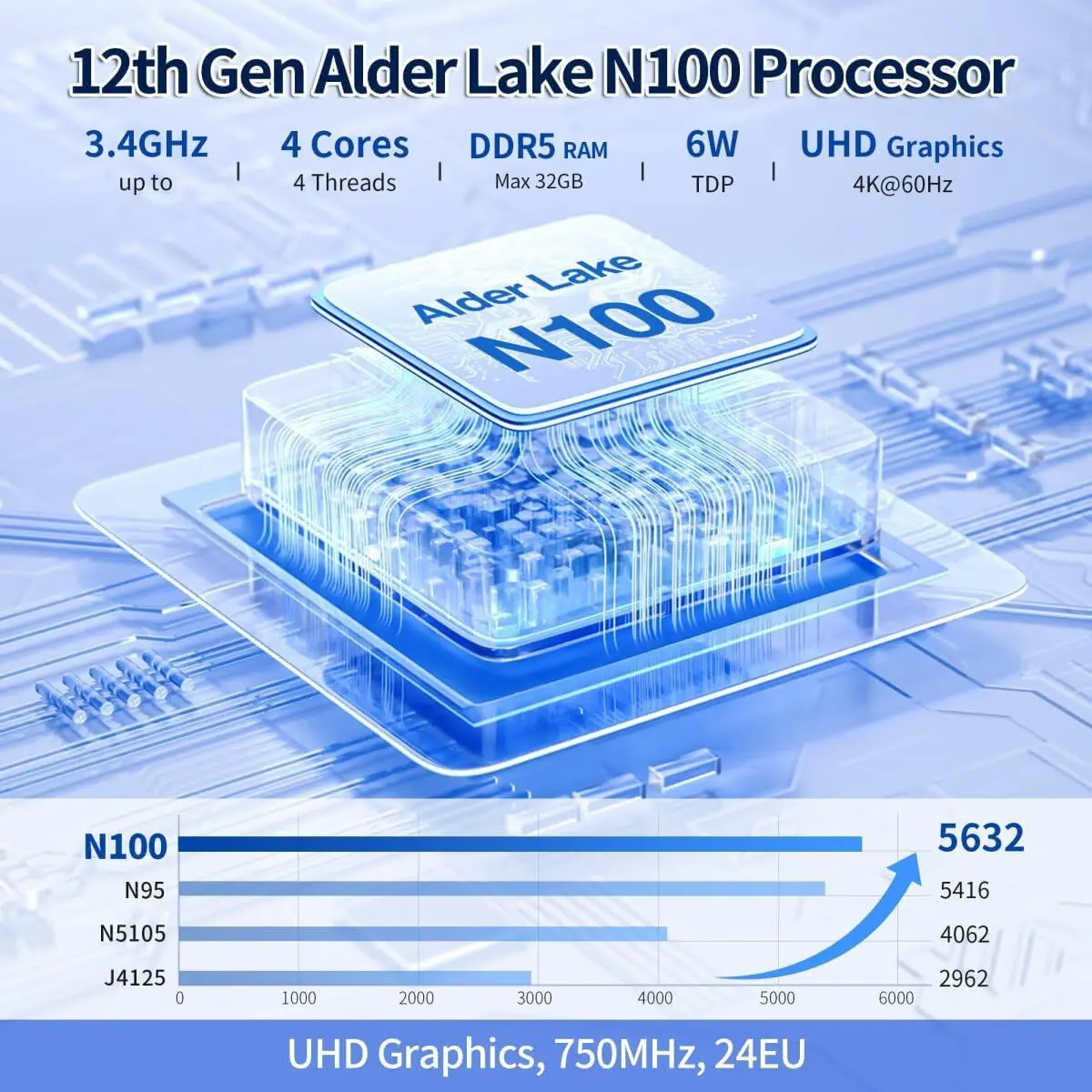 Mnboxconet мини-пк n100 pcie x 8 слотов - Фотография_2