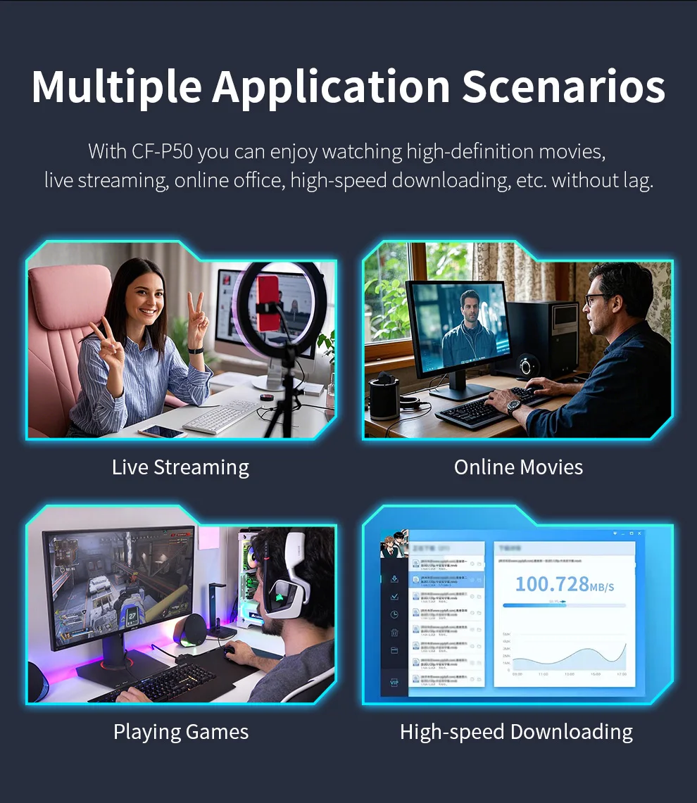 Карта сетевого контроллера comfast pci-e ethernet pci-e - Фотография_5