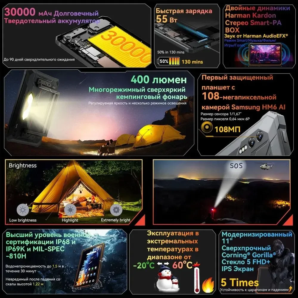 Blackview планшет active 10 pro - Фотография_6