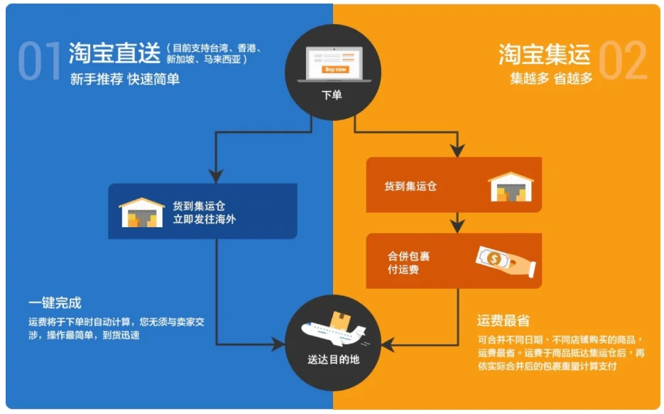 Тест xiaoyang тест xiaoyang тест