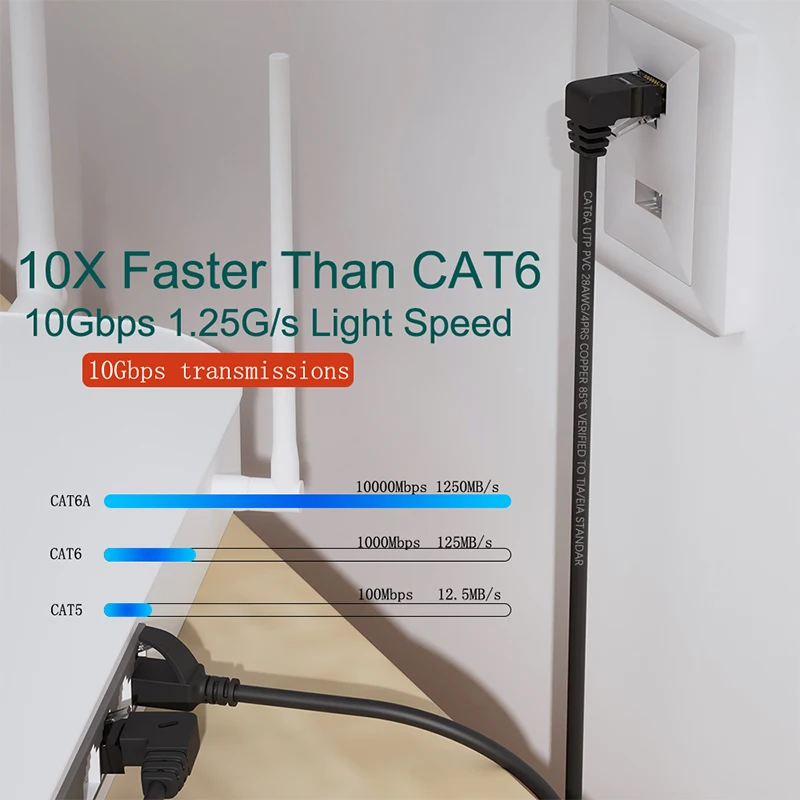 Кабель comnen ethernet rj45 cat6a - Фотография_2