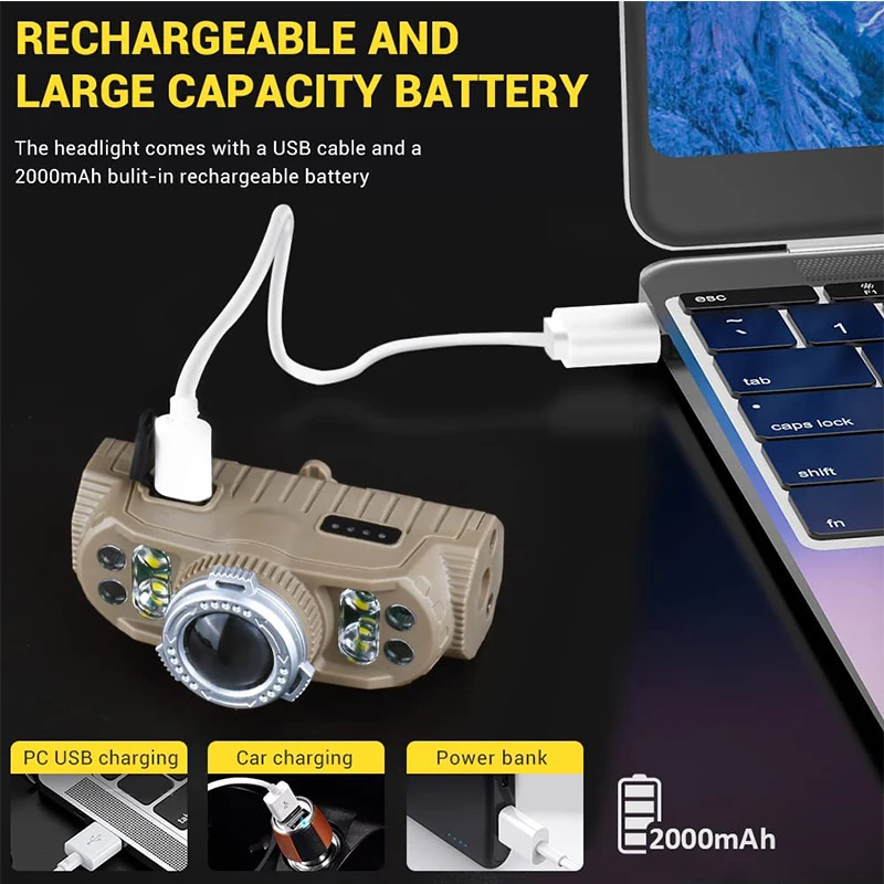 Головной фонарь с многофункциональным датчиком - Фотография_5