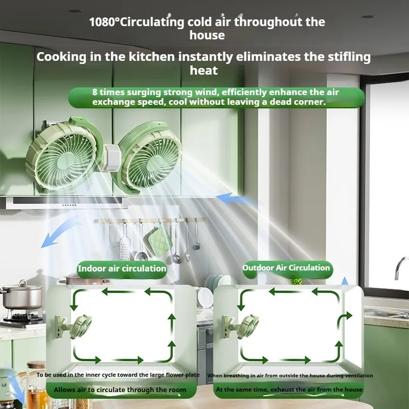 Eary kitchen вентилятор с двойной головкой и аккумулятором 4000 мач - Фотография_3