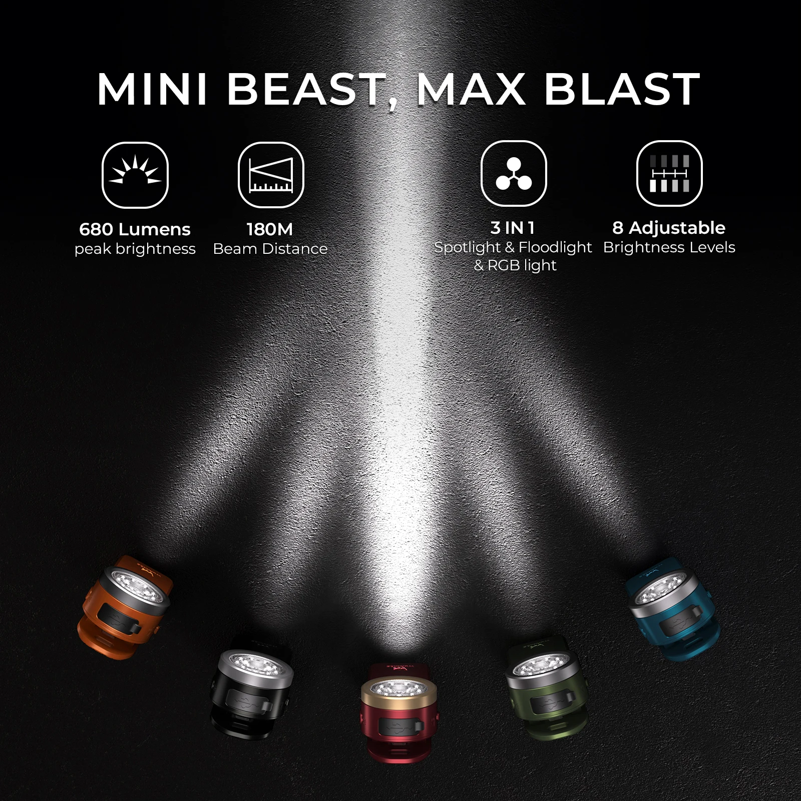 Wurkkos hd03 680lm мини-фонарик - Фотография_3