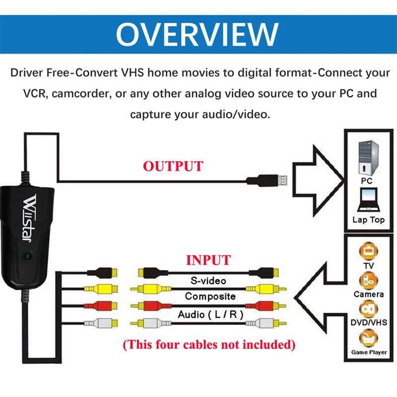 Wiistar новый драйвер бесплатно usb 2 - Фотография_3
