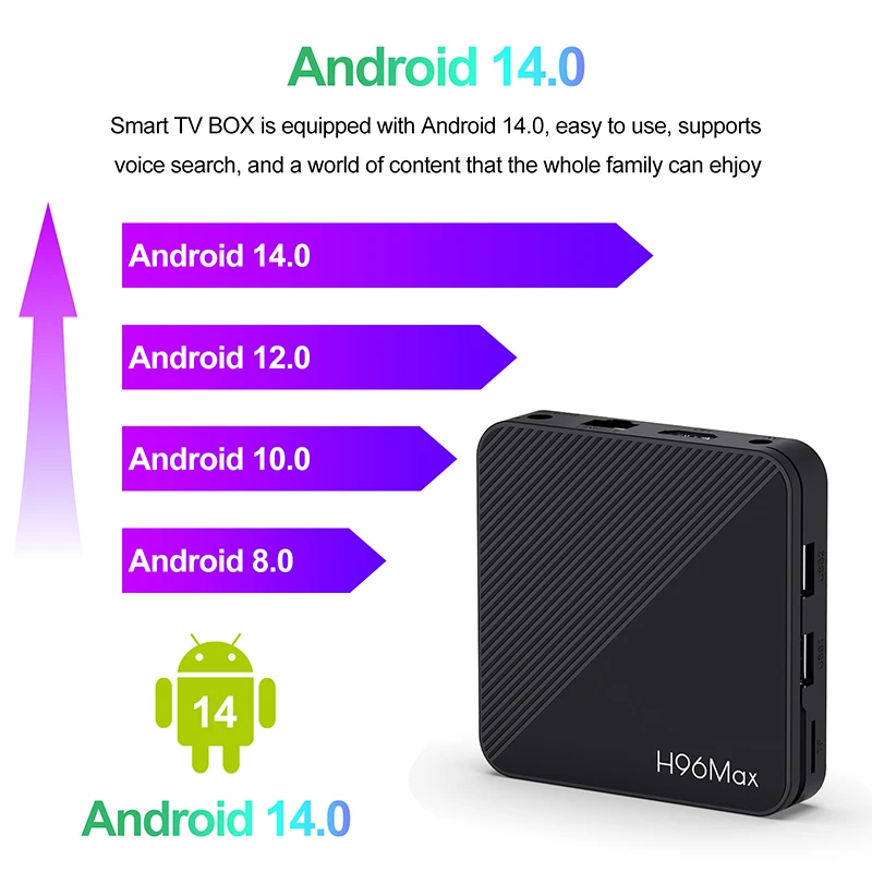 H96 max h313 smart tv box android - Фотография_3