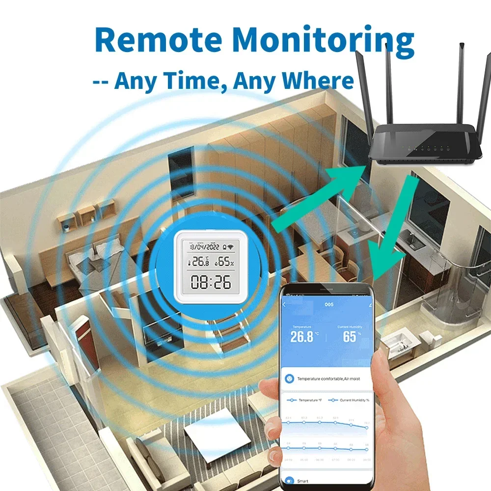 Tuya wifi умный датчик температуры - Фотография_2