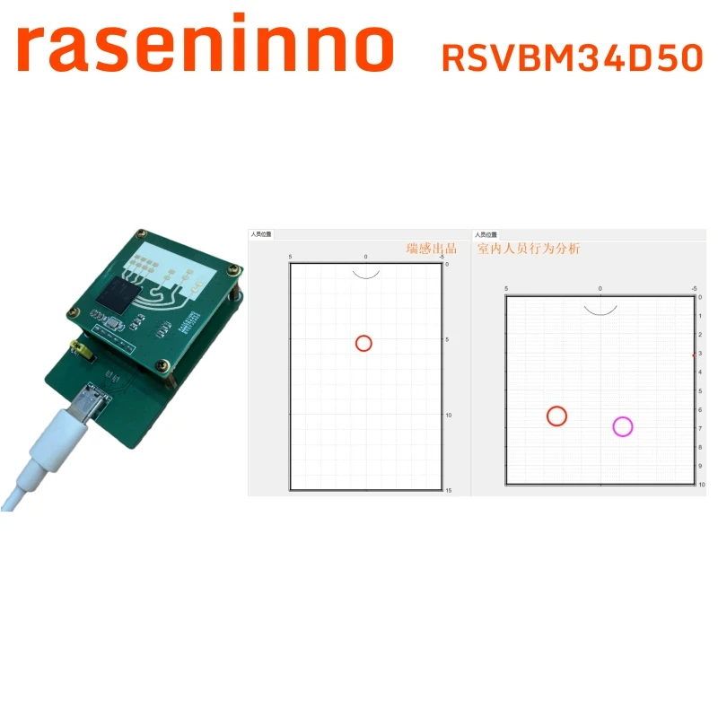 Электронный радар raseninno mmwave - Фотография_4