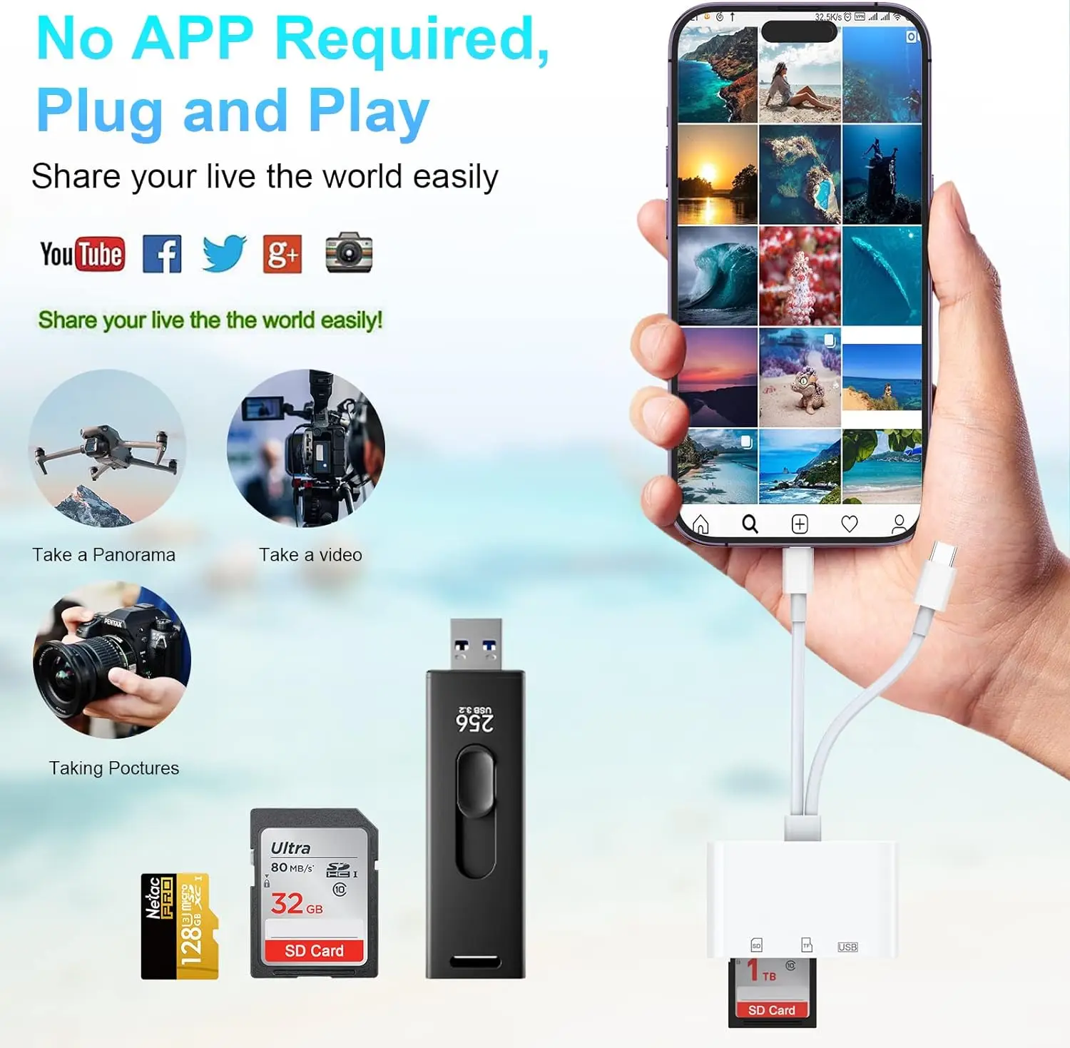 Устройство чтения карт sd для iphone/ipad - Фотография_4