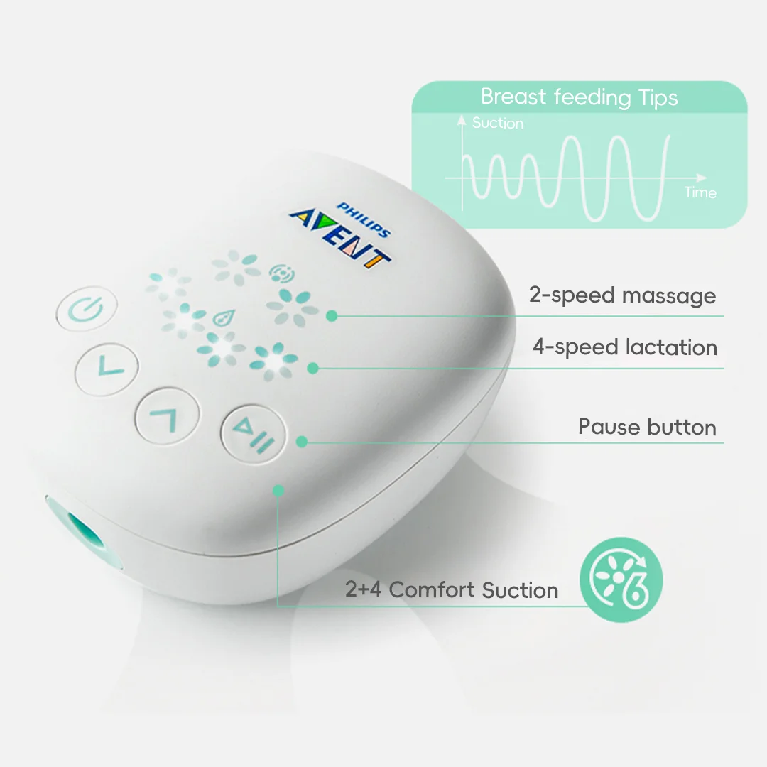 Philips avent электрический молокоотсос - Фотография_4