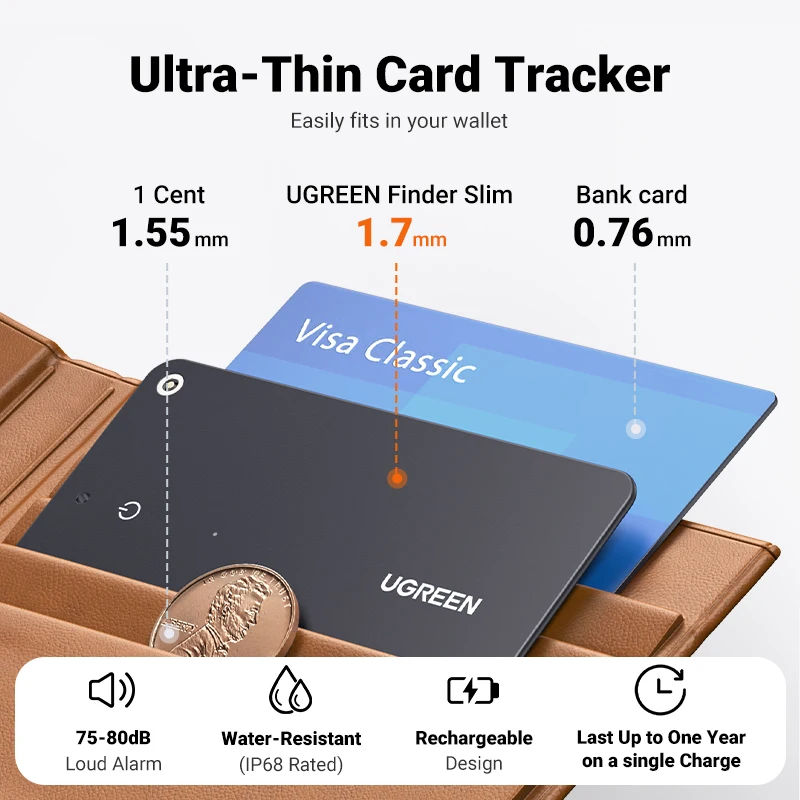 Ugreen wallet finder - Фотография_6