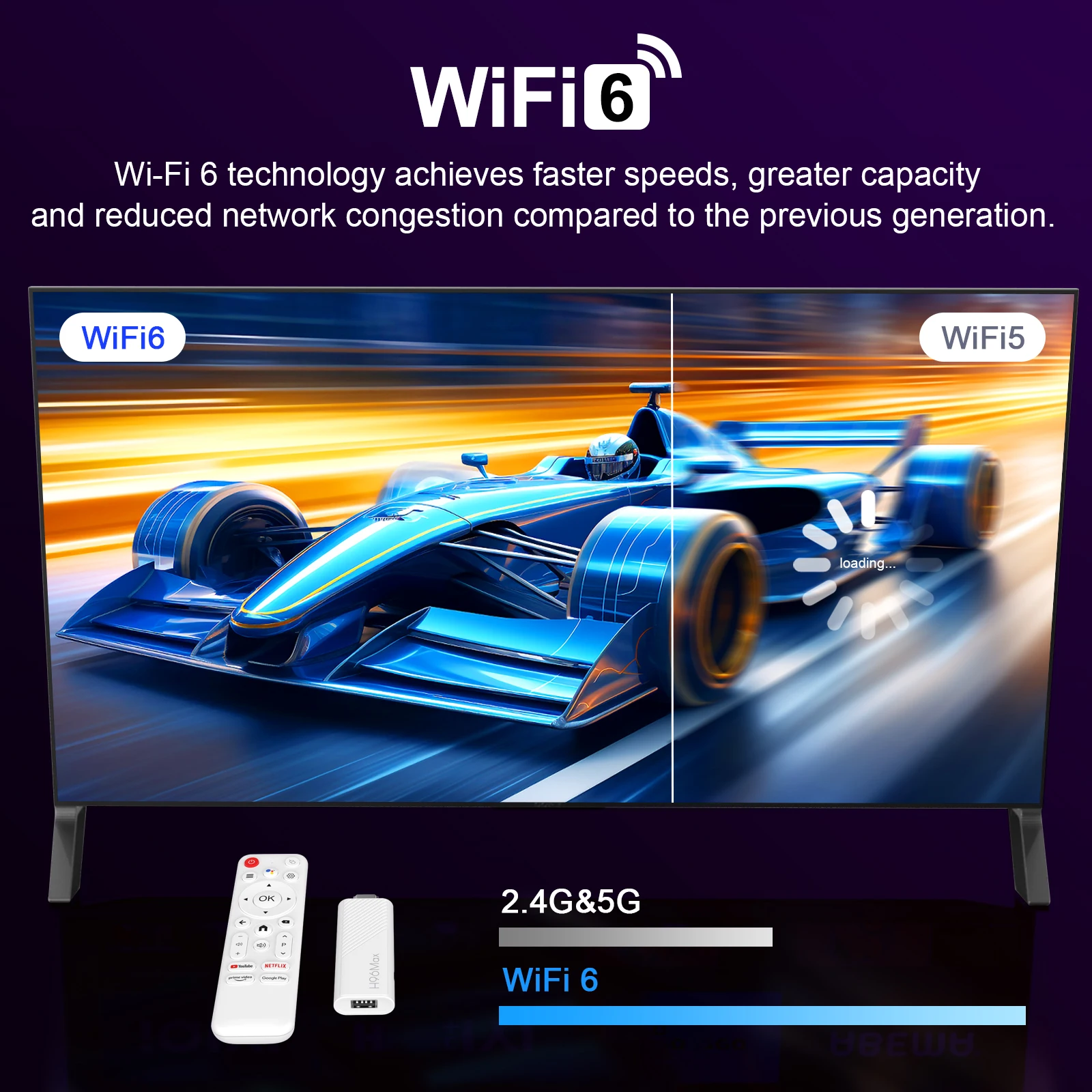 H96 max h313 tv stick android 14 2 гб 16 гб 8 гб dual wifi6 bt5 - Фотография_6