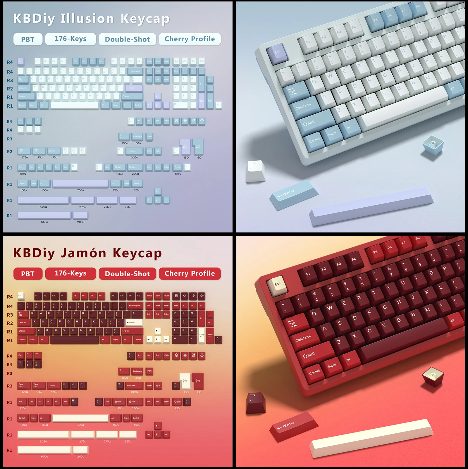 Kbdiy gmk keycap double shot gmk - Фотография_5