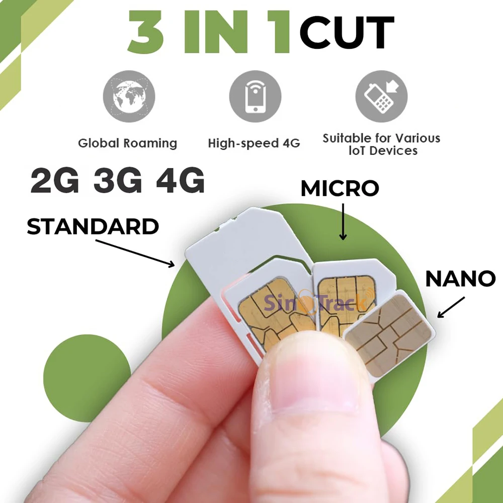 Sinotrack global m2m 1-летняя карта - Фотография_4